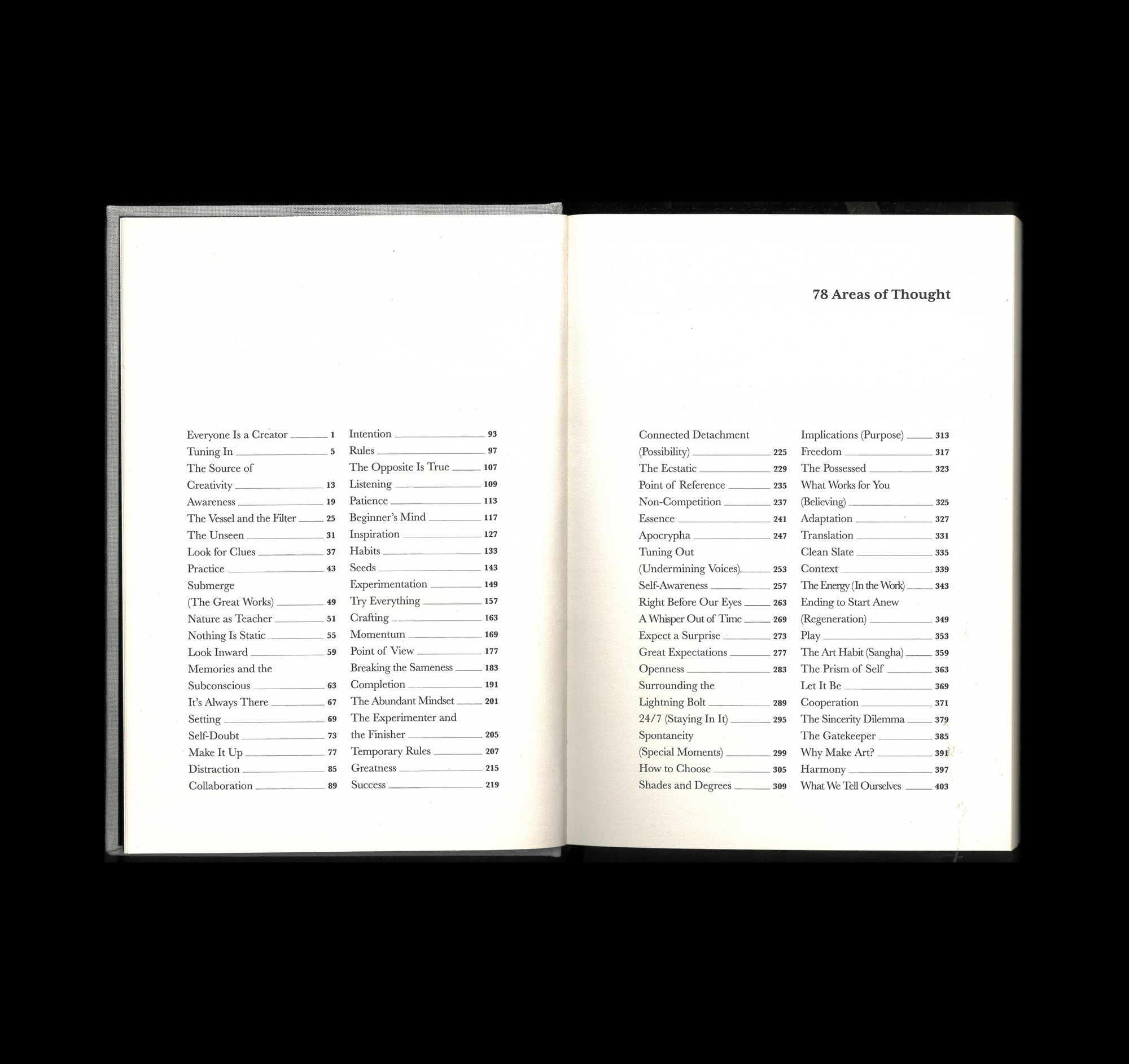 The Creative Act: A Way of Being